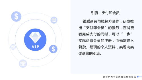 科技為舟，客戶為錨 銀聯(lián)商務(wù)在新零售領(lǐng)域的探索與實踐