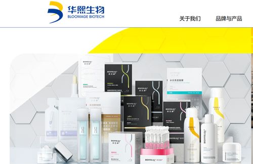 前員工控訴職場霸凌，華熙生物會否重蹈Manner覆轍？