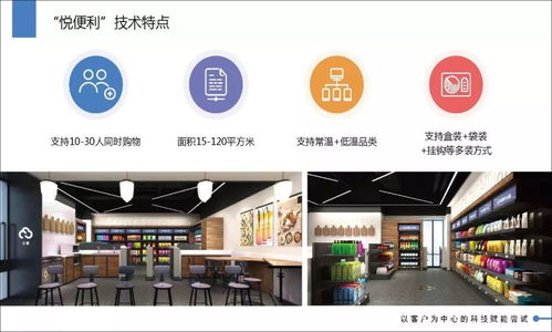 以客戶為中心，科技賦能新零售 銀聯商務的探索與實踐